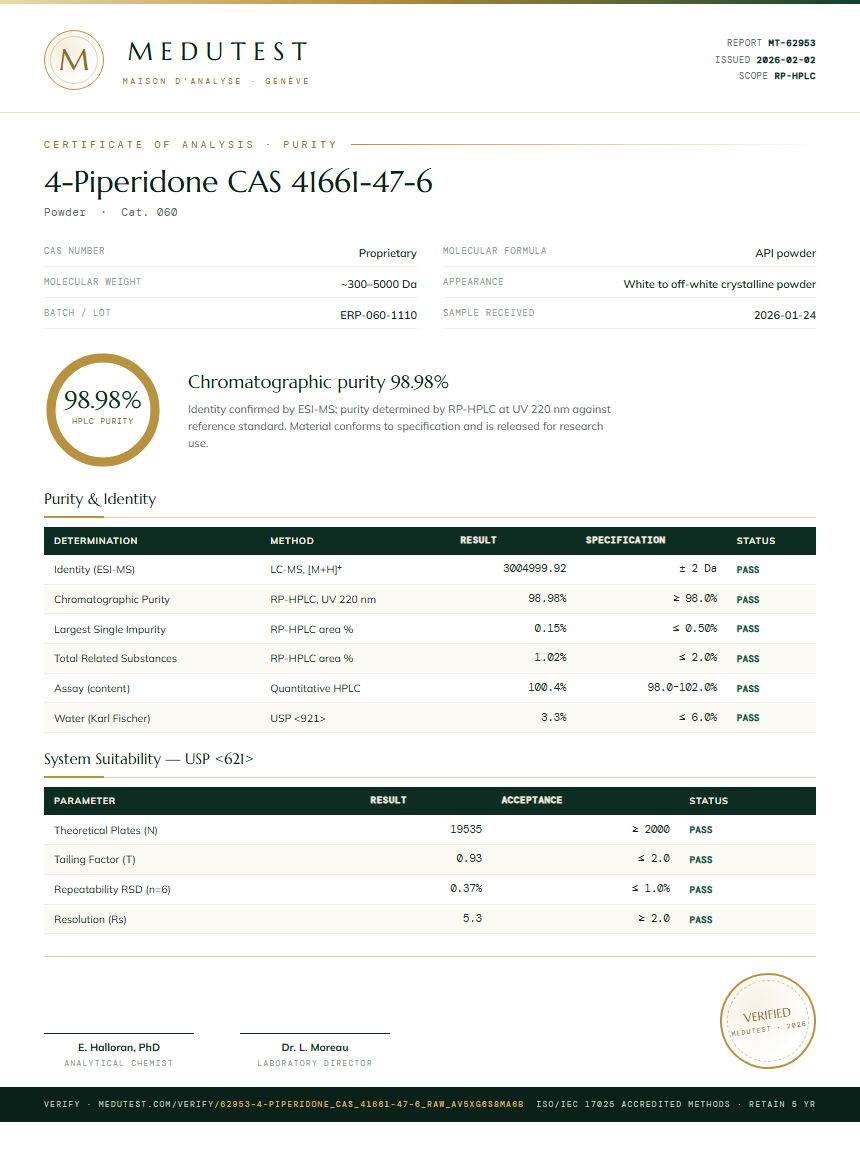 4-Piperidone CAS 41661-47-6 Purity Test Report by Medutest