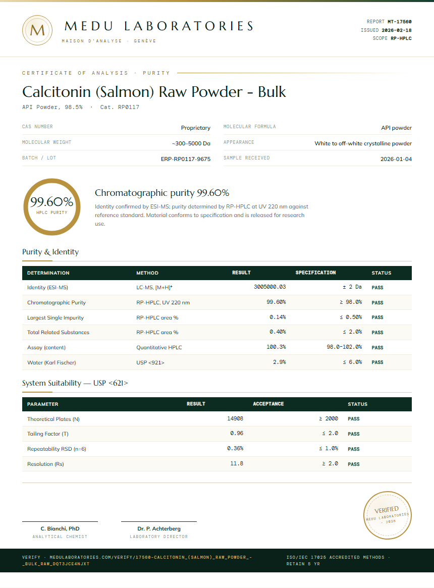 Calcitonin (Salmon) Raw Powder - Bulk Purity Test Report by Medu Laboratories