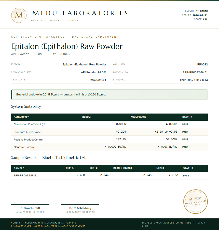 Epitalon (Epithalon) Raw Powder Endotoxin report by Medu Laboratories