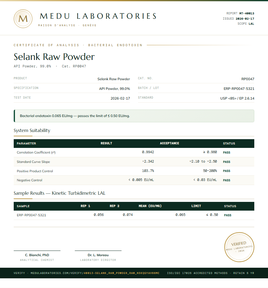 Selank Raw Powder Endotoxin report by Medu Laboratories