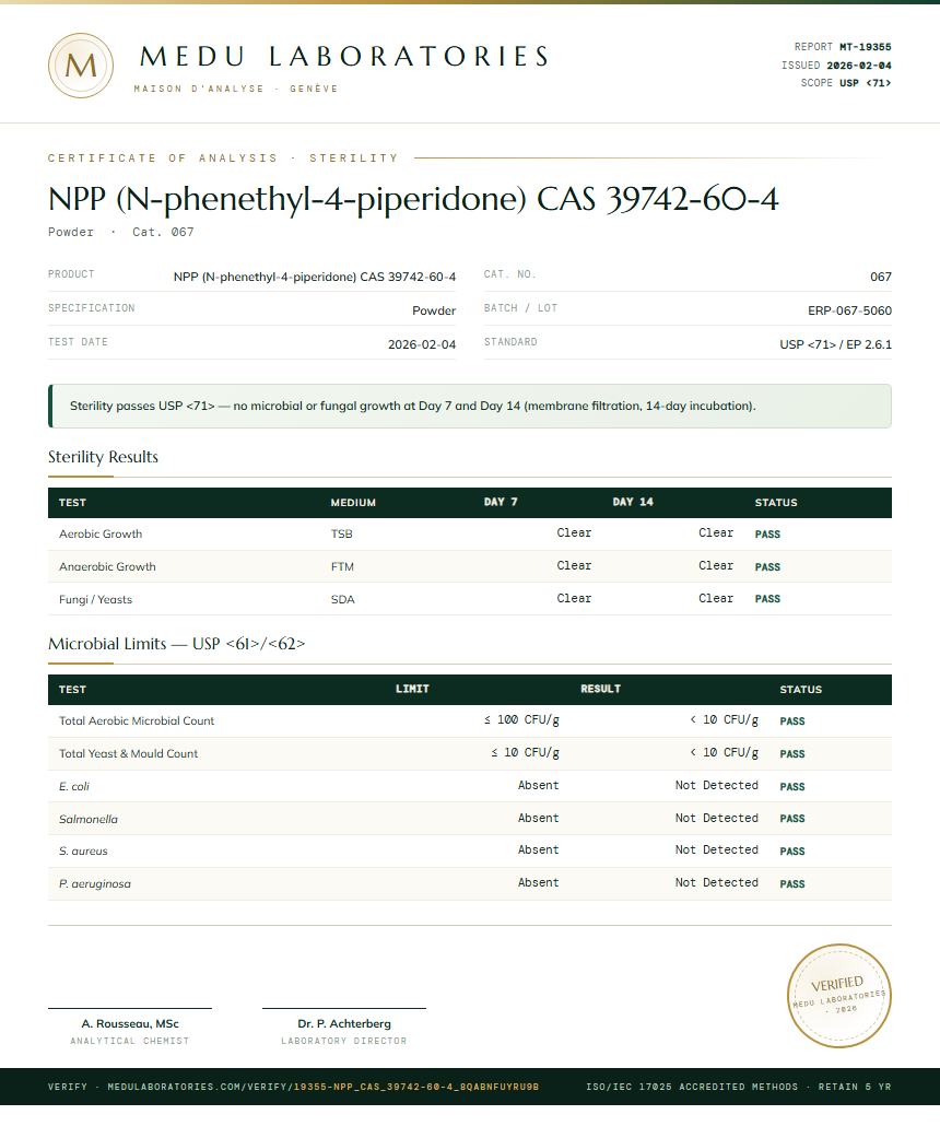 NPP (N-phenethyl-4-piperidone) CAS 39742-60-4 Sterility report by Medu Laboratories