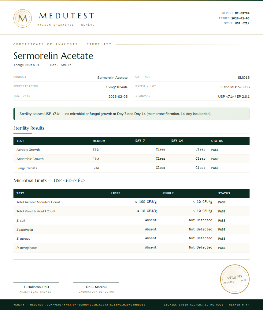 Sermorelin Acetate Sterility report by Medutest
