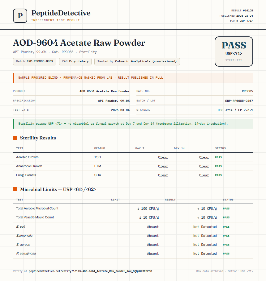 AOD-9604 Acetate Raw Powder Sterility report by PeptideDetective