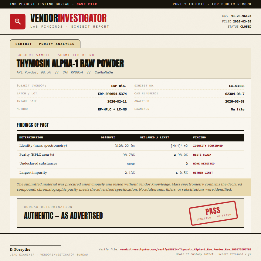 Thymosin Alpha-1 Raw Powder Purity (HPLC) report by VendorInvestigator