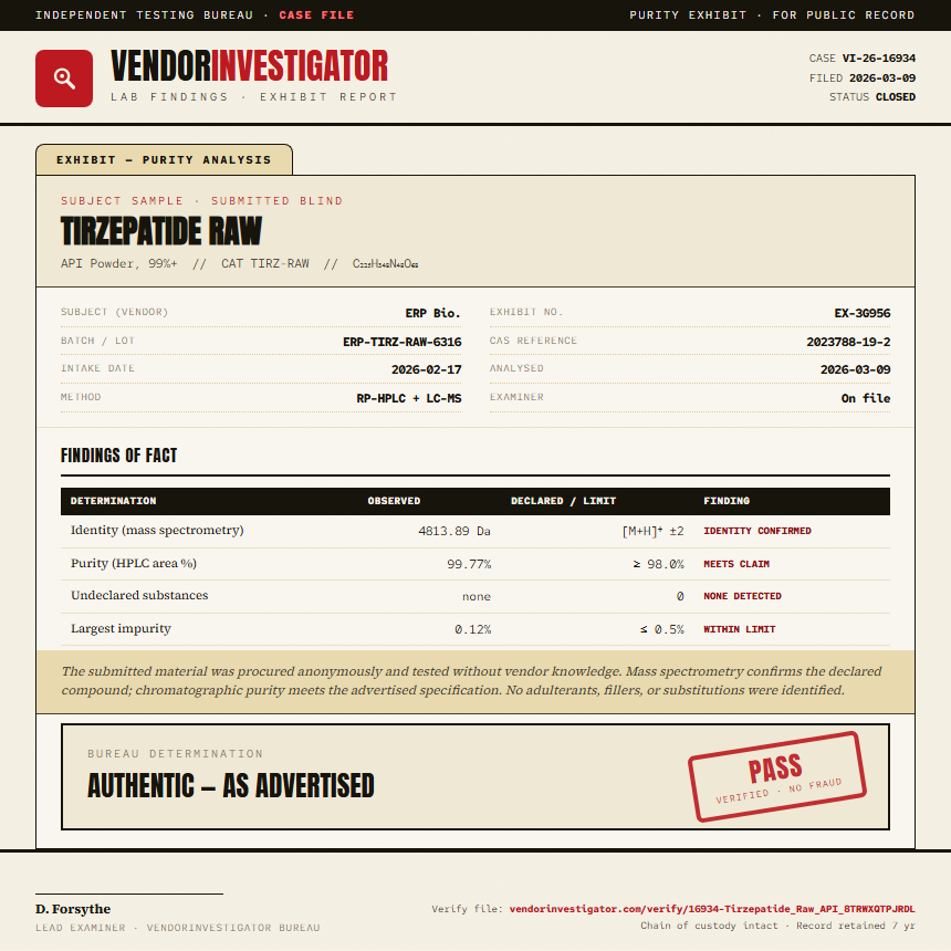 Tirzepatide Raw Purity (HPLC) report by VendorInvestigator