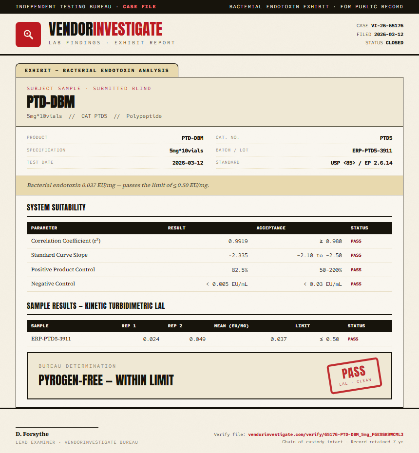 PTD-DBM Endotoxin report by VendorInvestigate